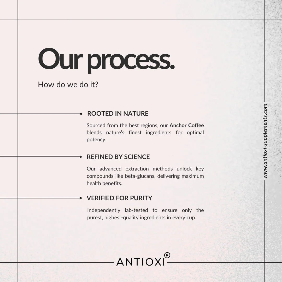 Mushroom Coffee | Anchor (Defend) - Image 6